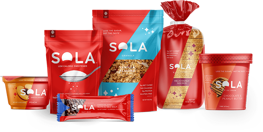 product lineup